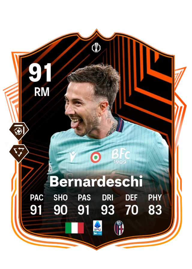 Federico Bernardeschi