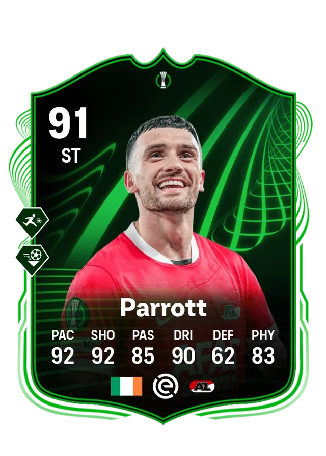 Troy Parrott