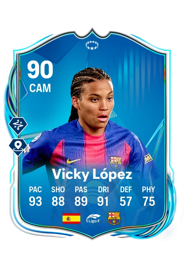 Vicky López