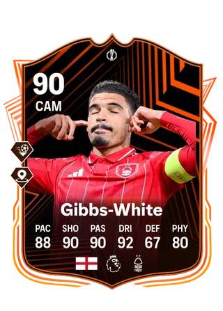 Morgan Gibbs-White