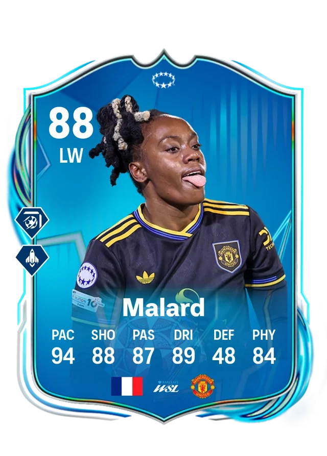 Melvine Malard