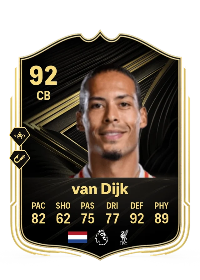 Virgil van Dijk