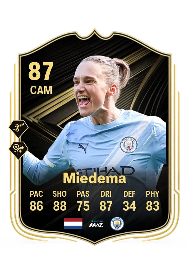 Vivianne Miedema