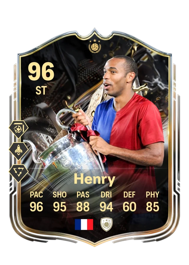 Thierry Henry