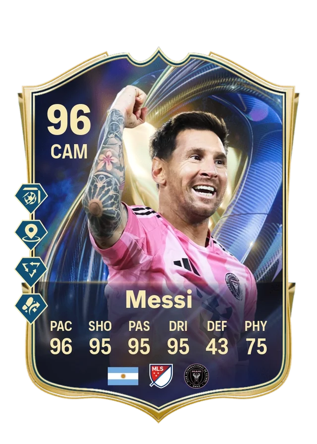 Lionel Messi