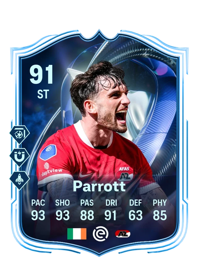 Troy Parrott
