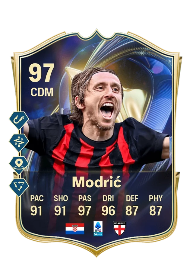 Luka Modrić