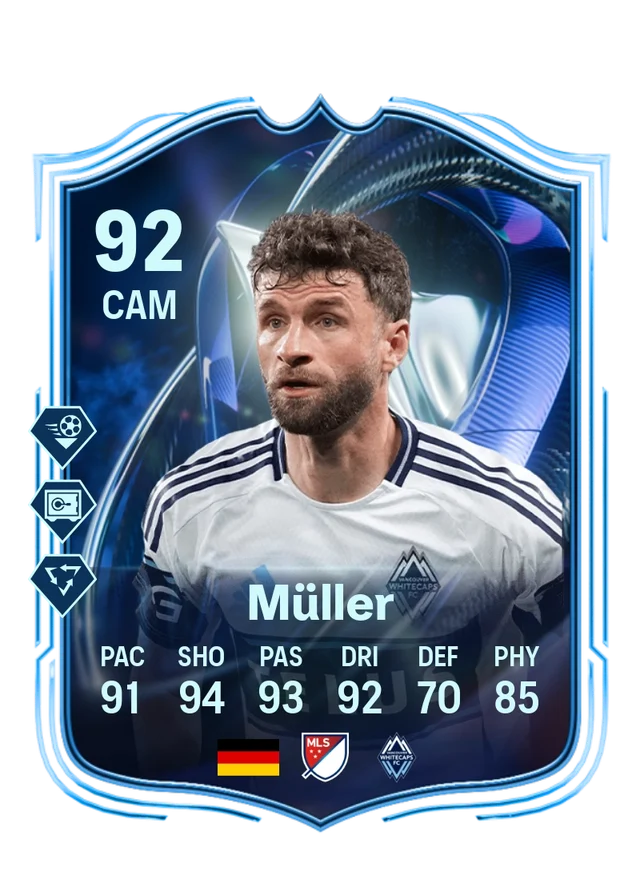 Thomas Müller