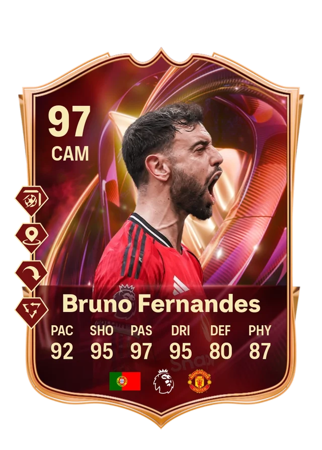 Bruno Fernandes