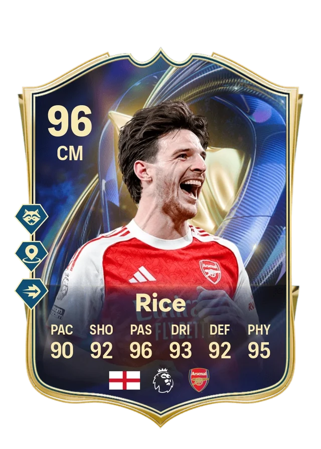 Declan Rice