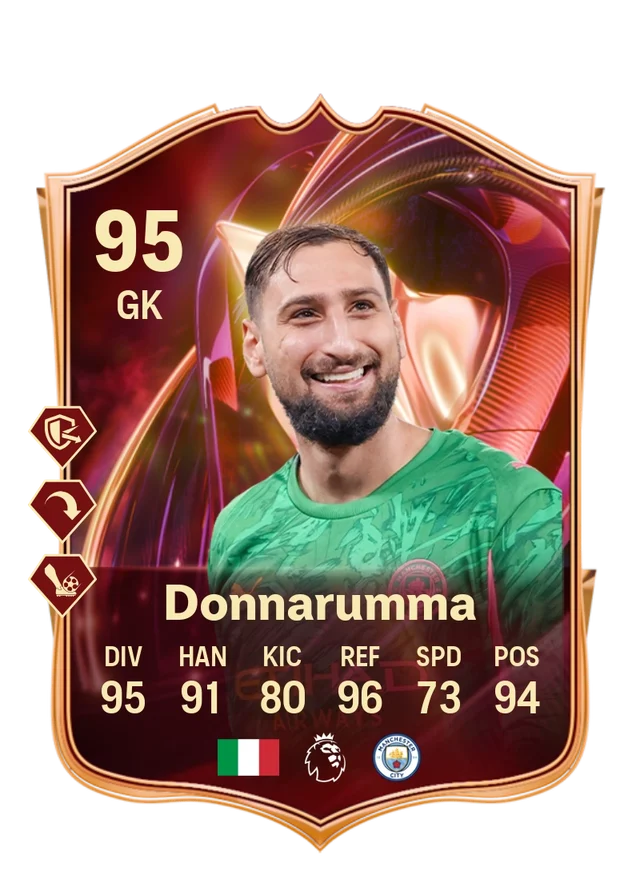 Gianluigi Donnarumma