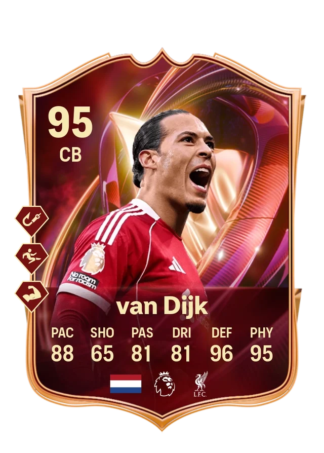 Virgil van Dijk
