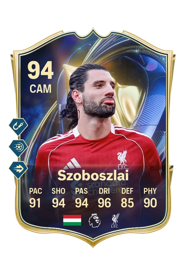 Dominik Szoboszlai