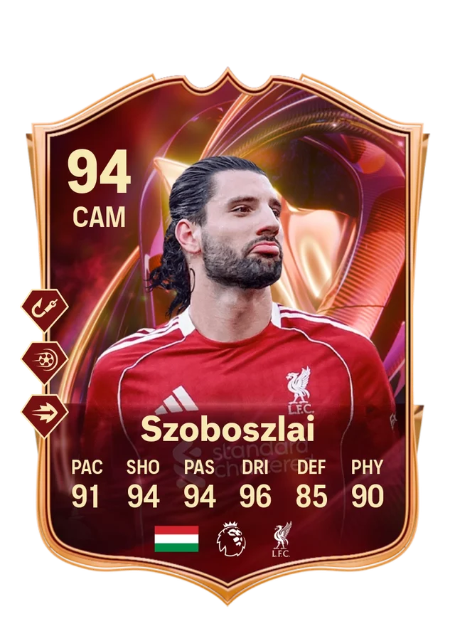 Dominik Szoboszlai