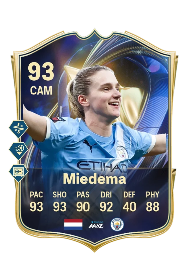 Vivianne Miedema