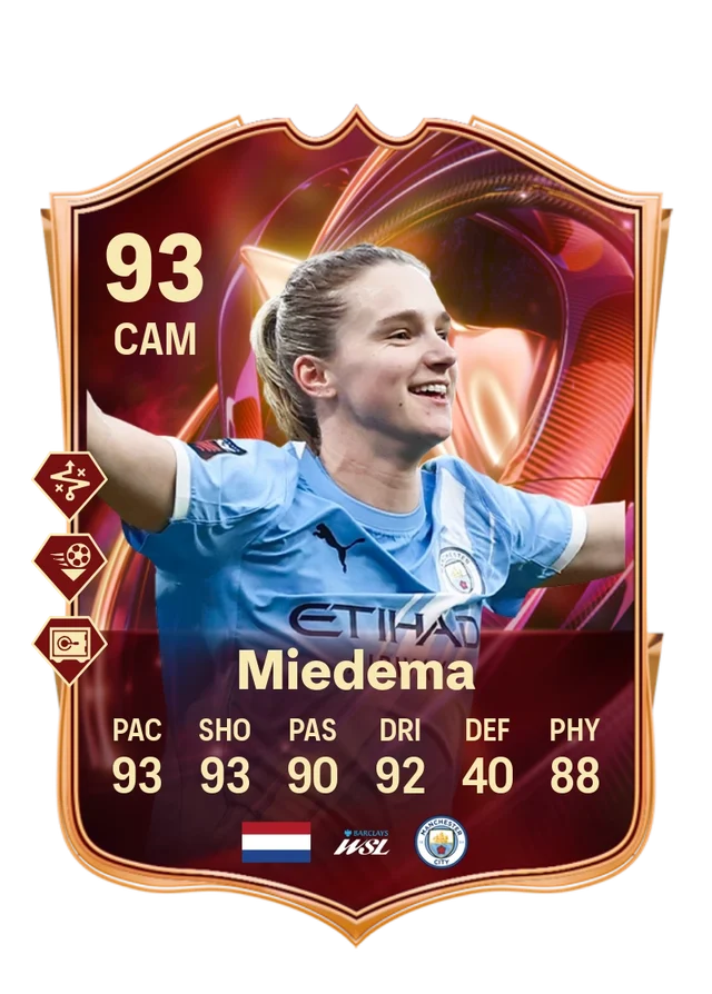 Vivianne Miedema