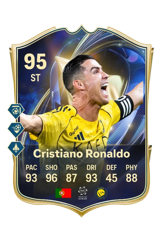 Cristiano Ronaldo
