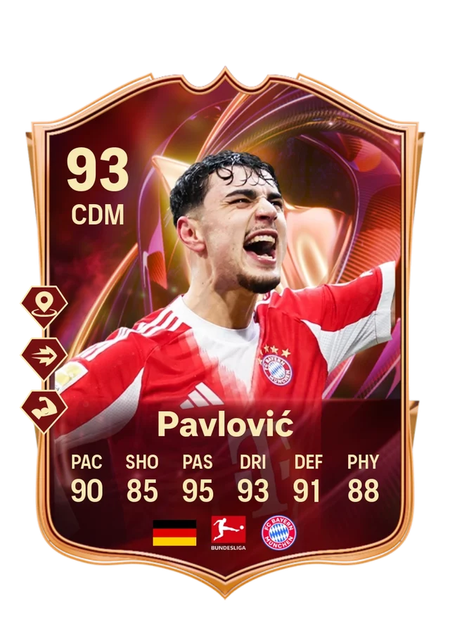 Aleksandar Pavlović