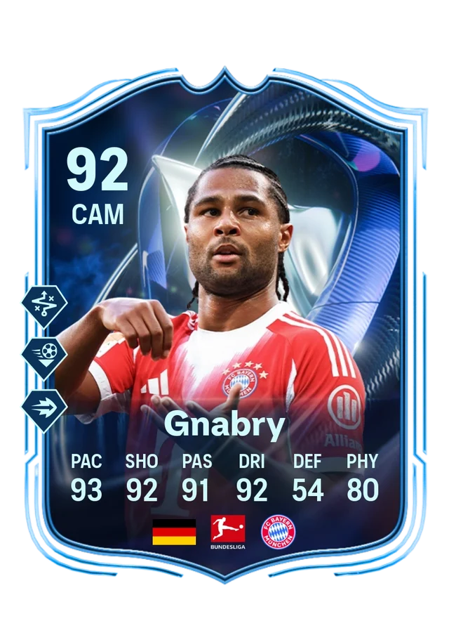 Serge Gnabry