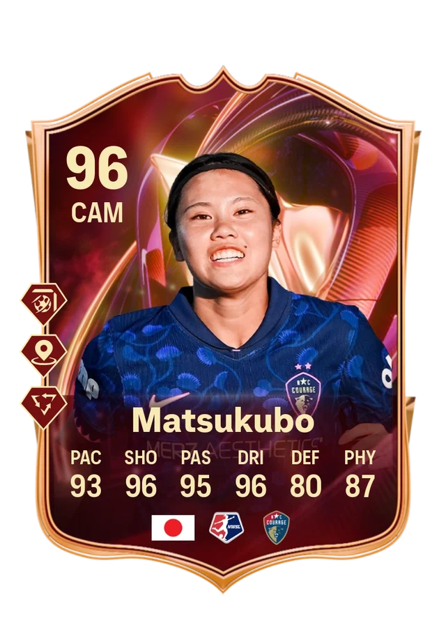 Manaka Matsukubo