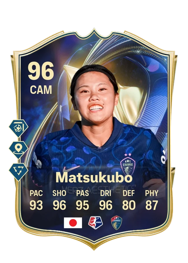 Manaka Matsukubo