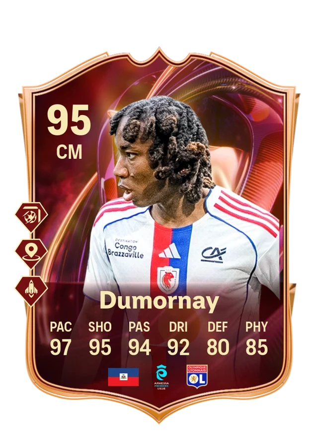 Melchie Dumornay