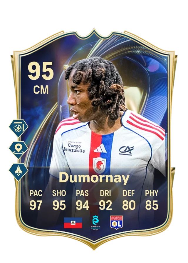 Melchie Dumornay