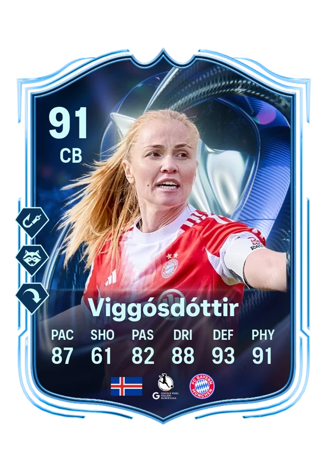 Glódís Perla Viggósdóttir