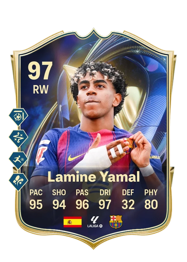 Lamine Yamal