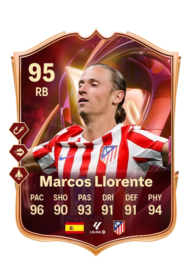 Marcos Llorente