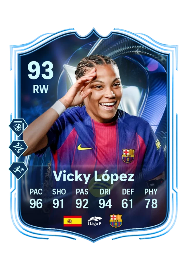 Vicky López