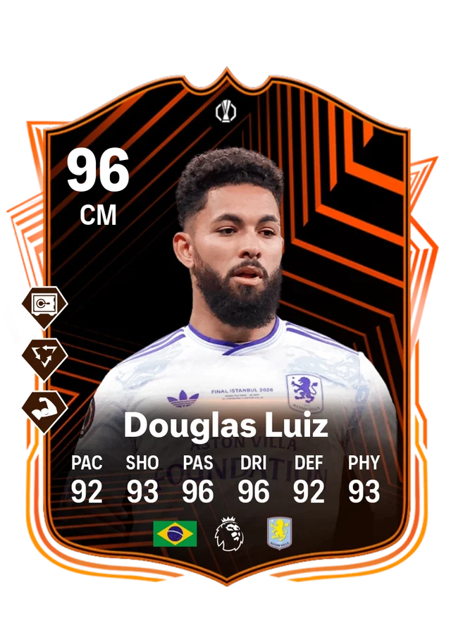 Douglas Luiz