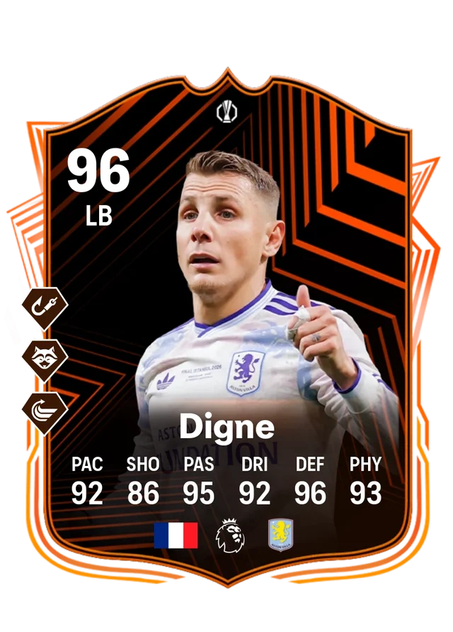 Lucas Digne