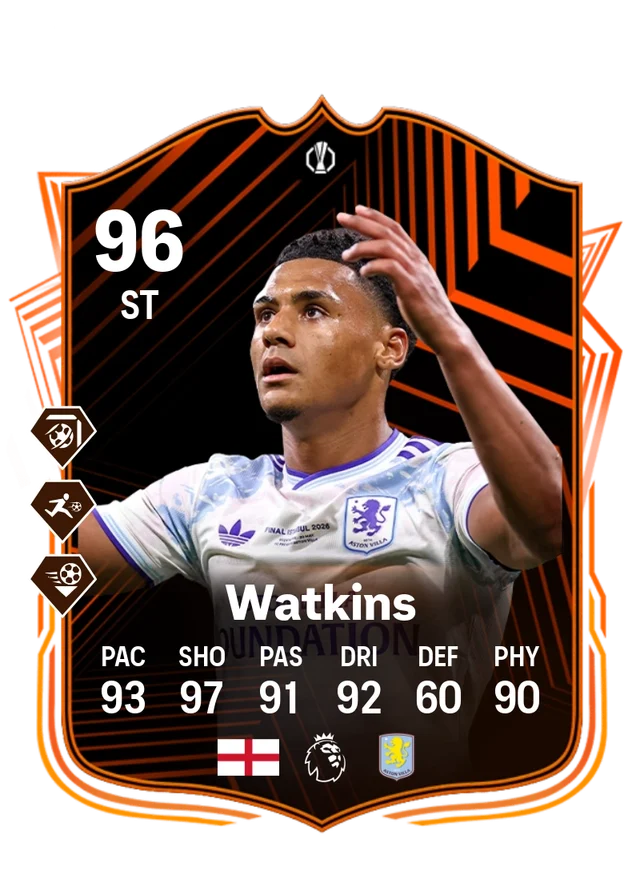 Ollie Watkins