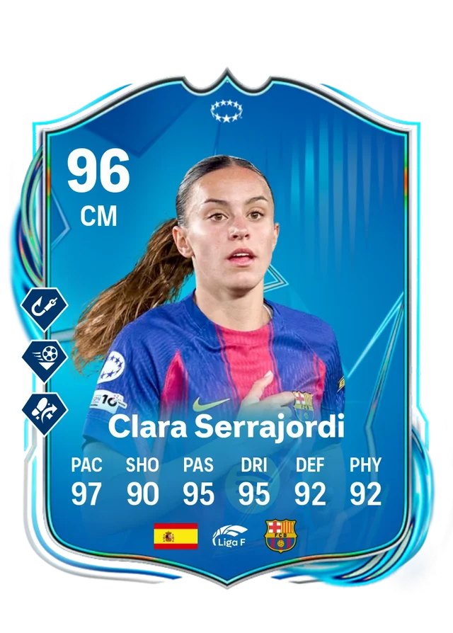 Clara Serrajordi