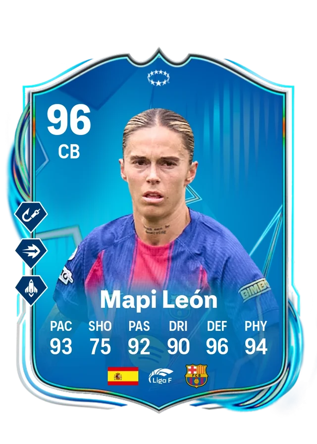 Mapi León