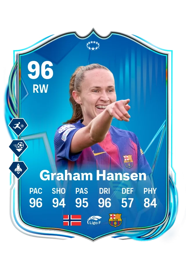 Caroline Graham Hansen