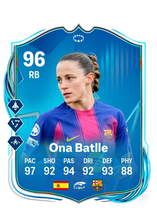 Ona Batlle