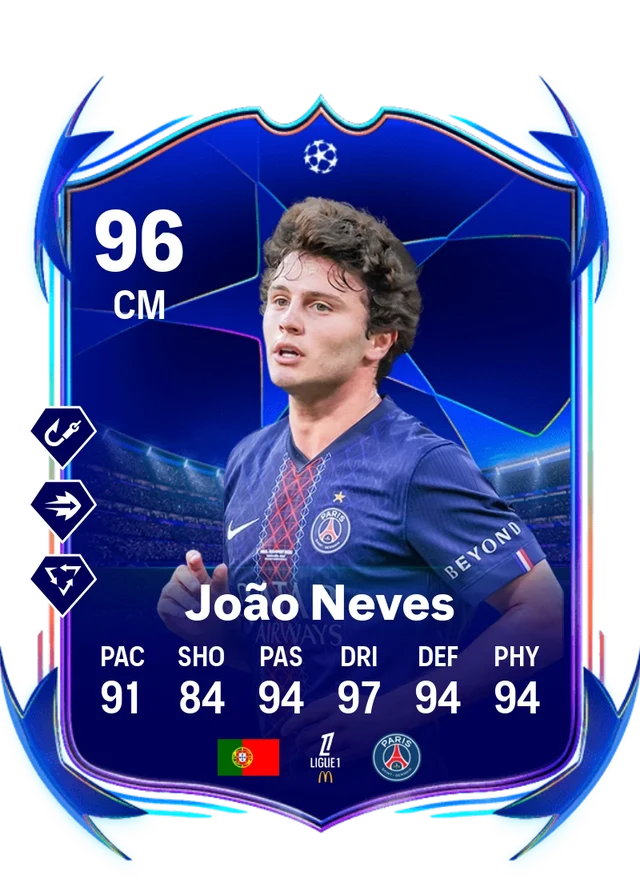 João Neves