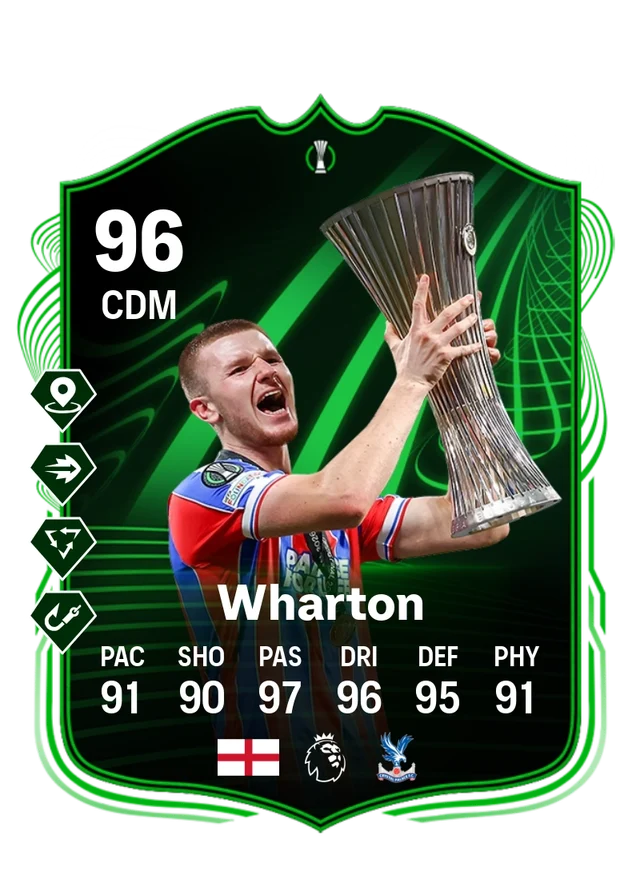 Adam Wharton